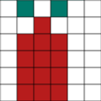 Chart E