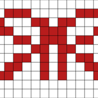 Chart F