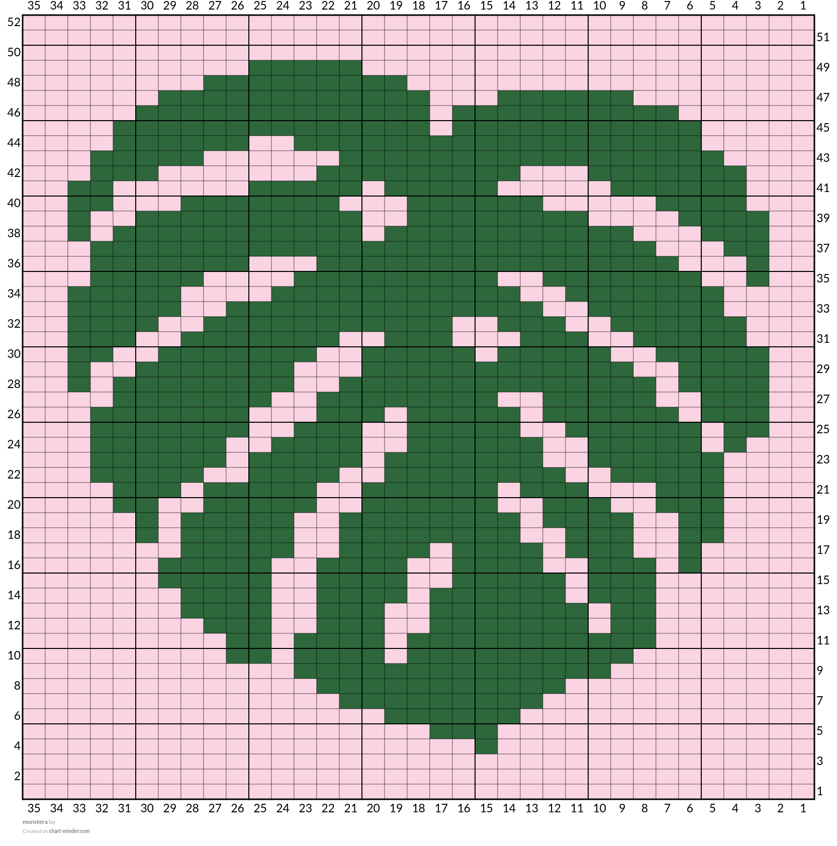monstera