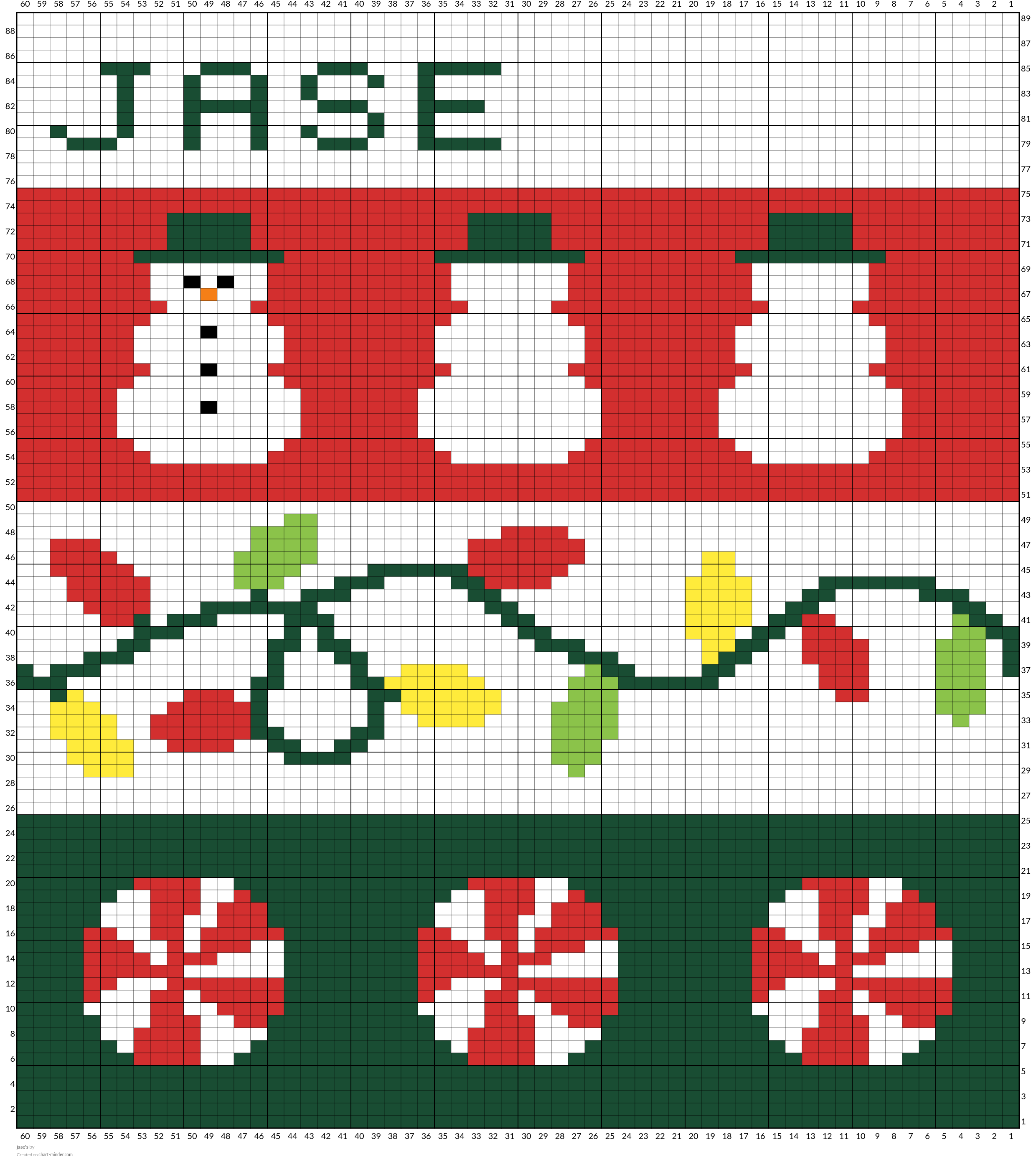 jase's
