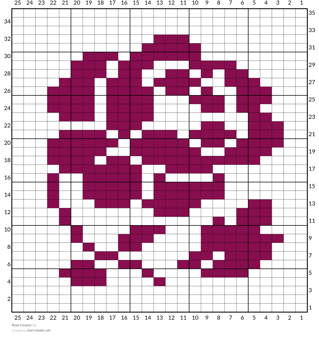Rose Coaster