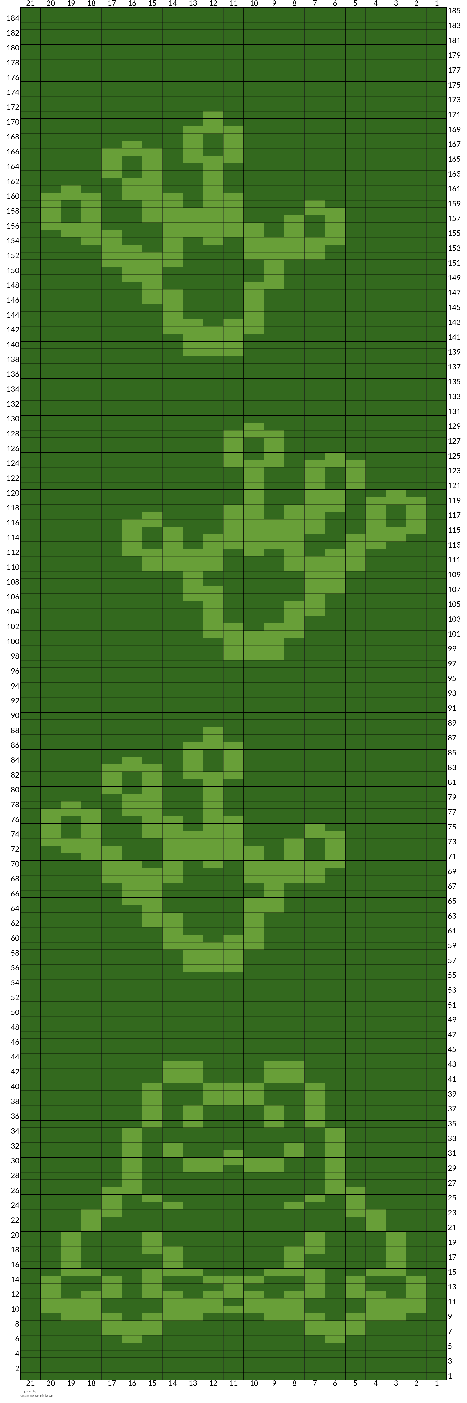 frog scarf