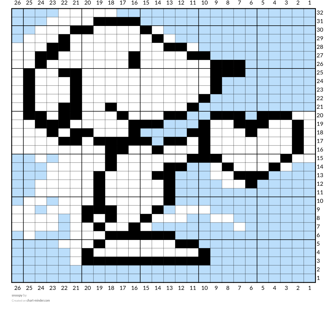 snoopy