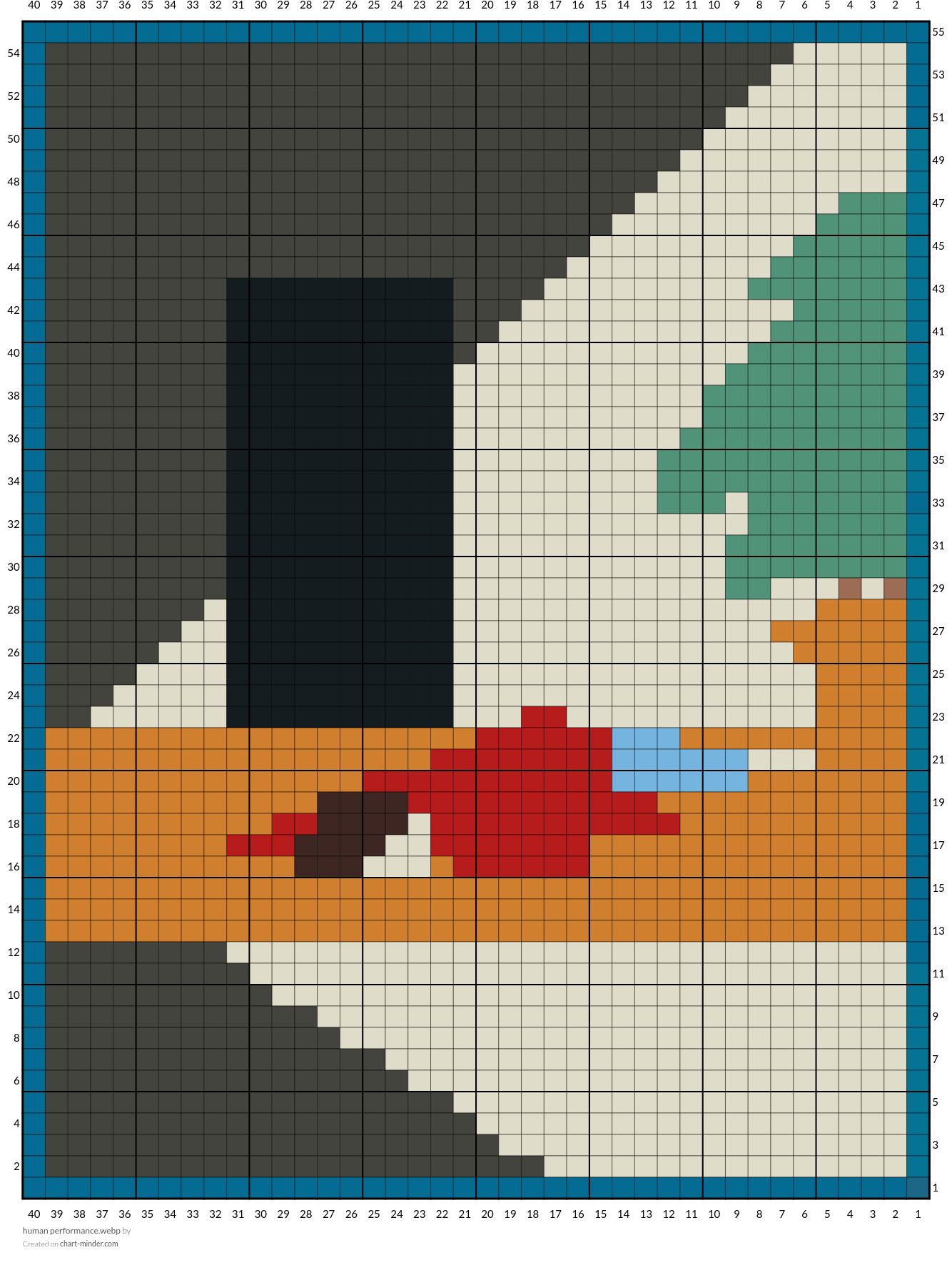 human performance.webp