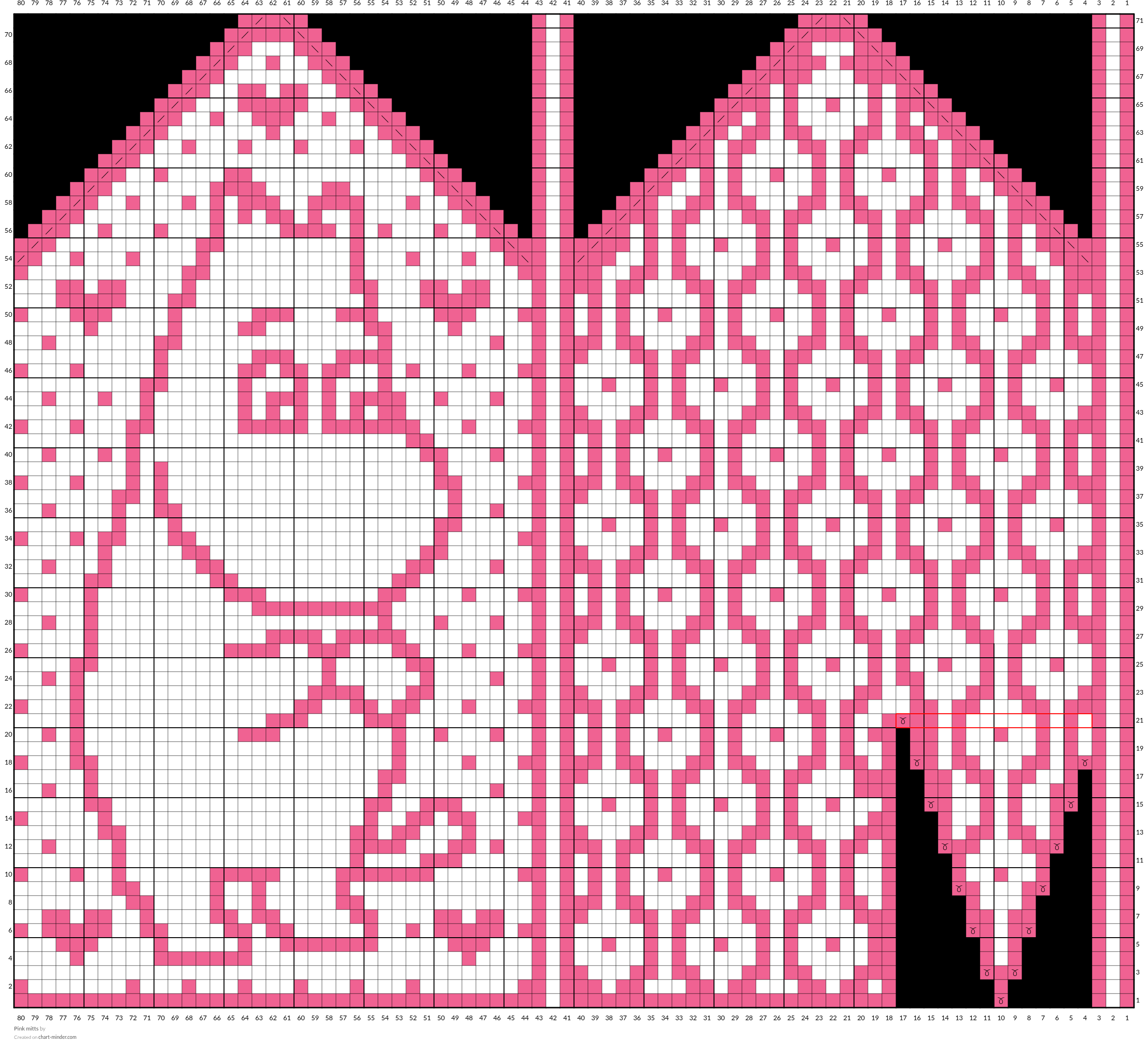 Pink mitts