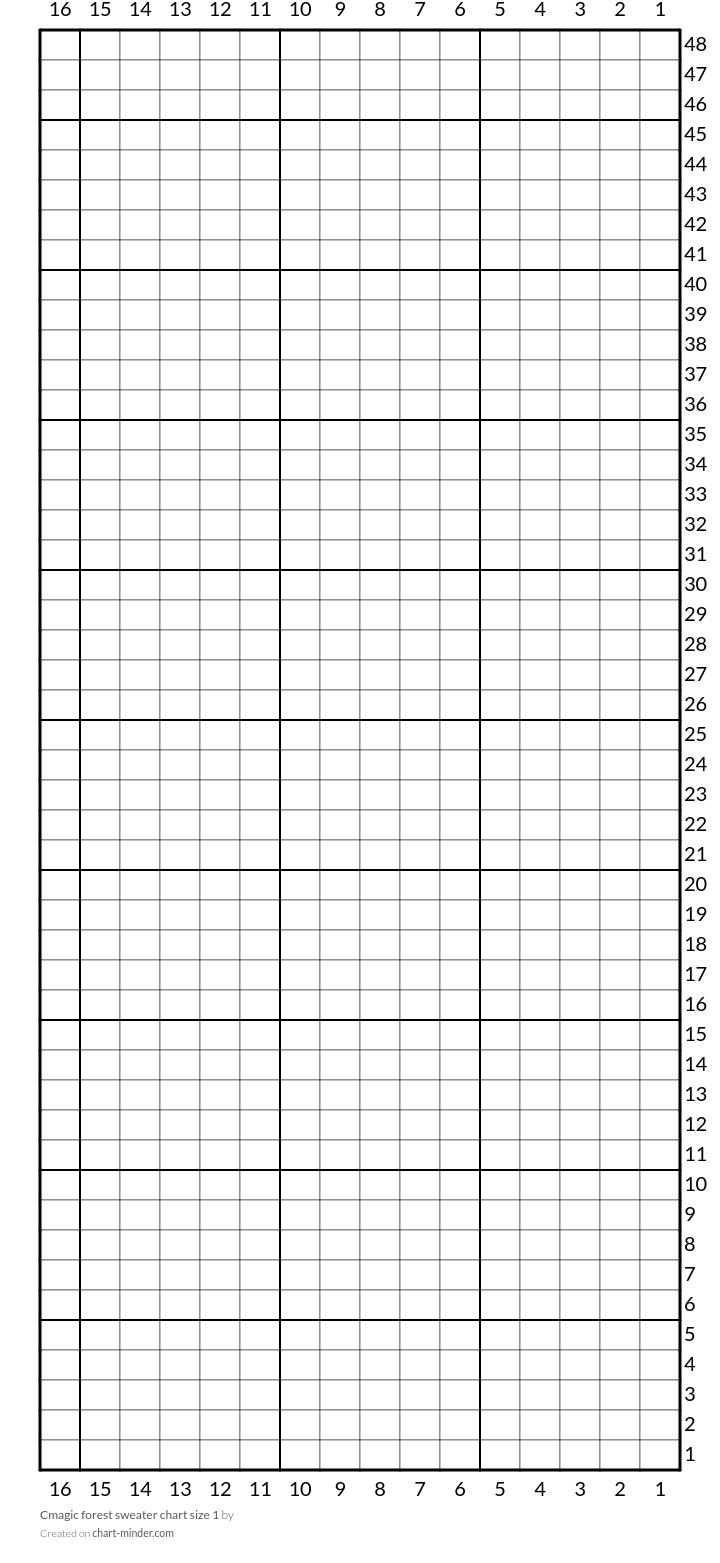 Cmagic forest sweater chart size 1