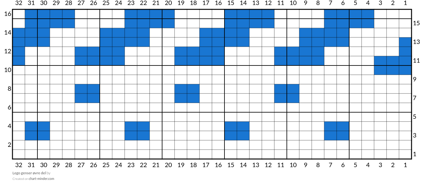 Lego genser øvre del