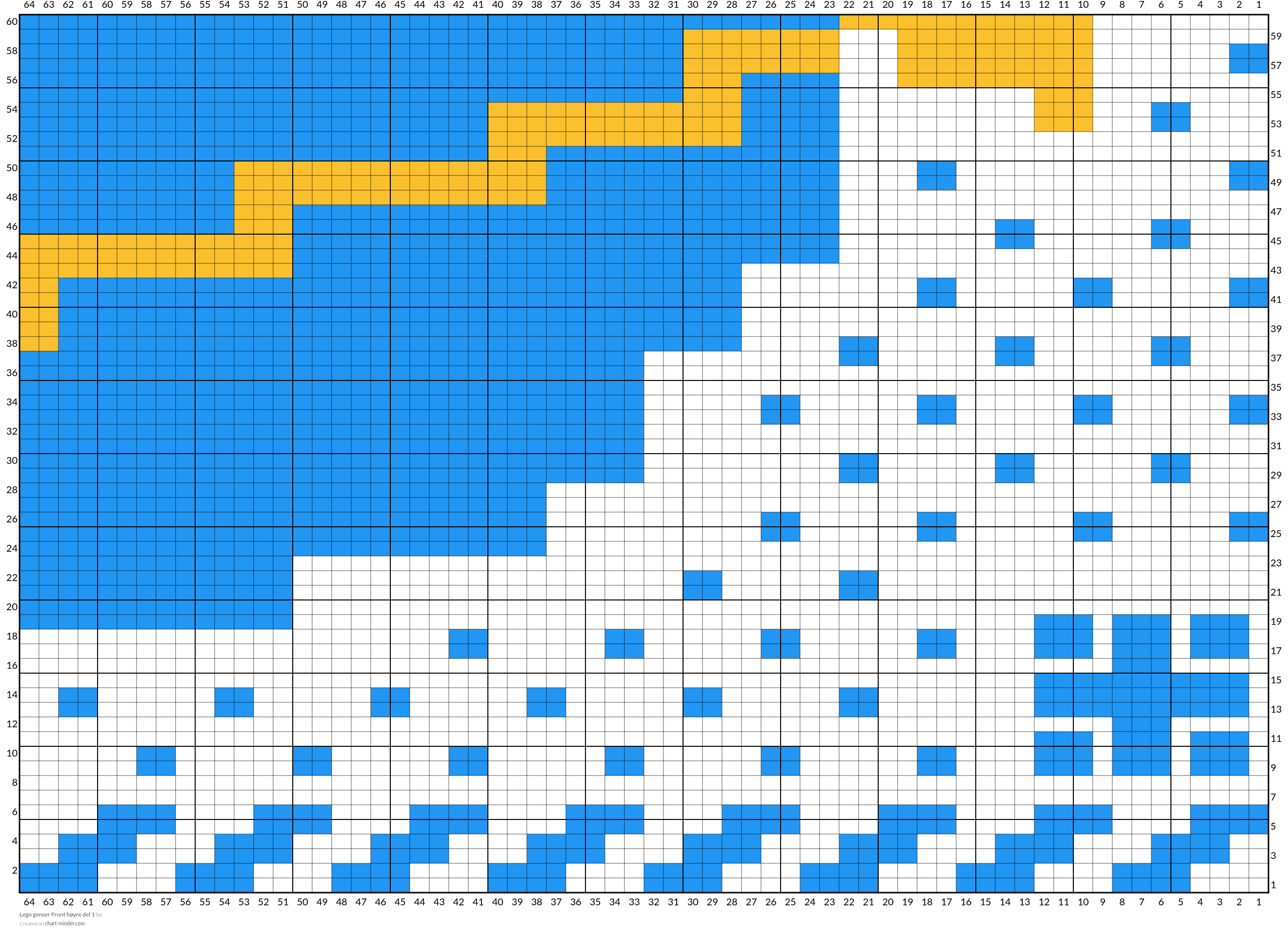Lego genser Front høyre del 1