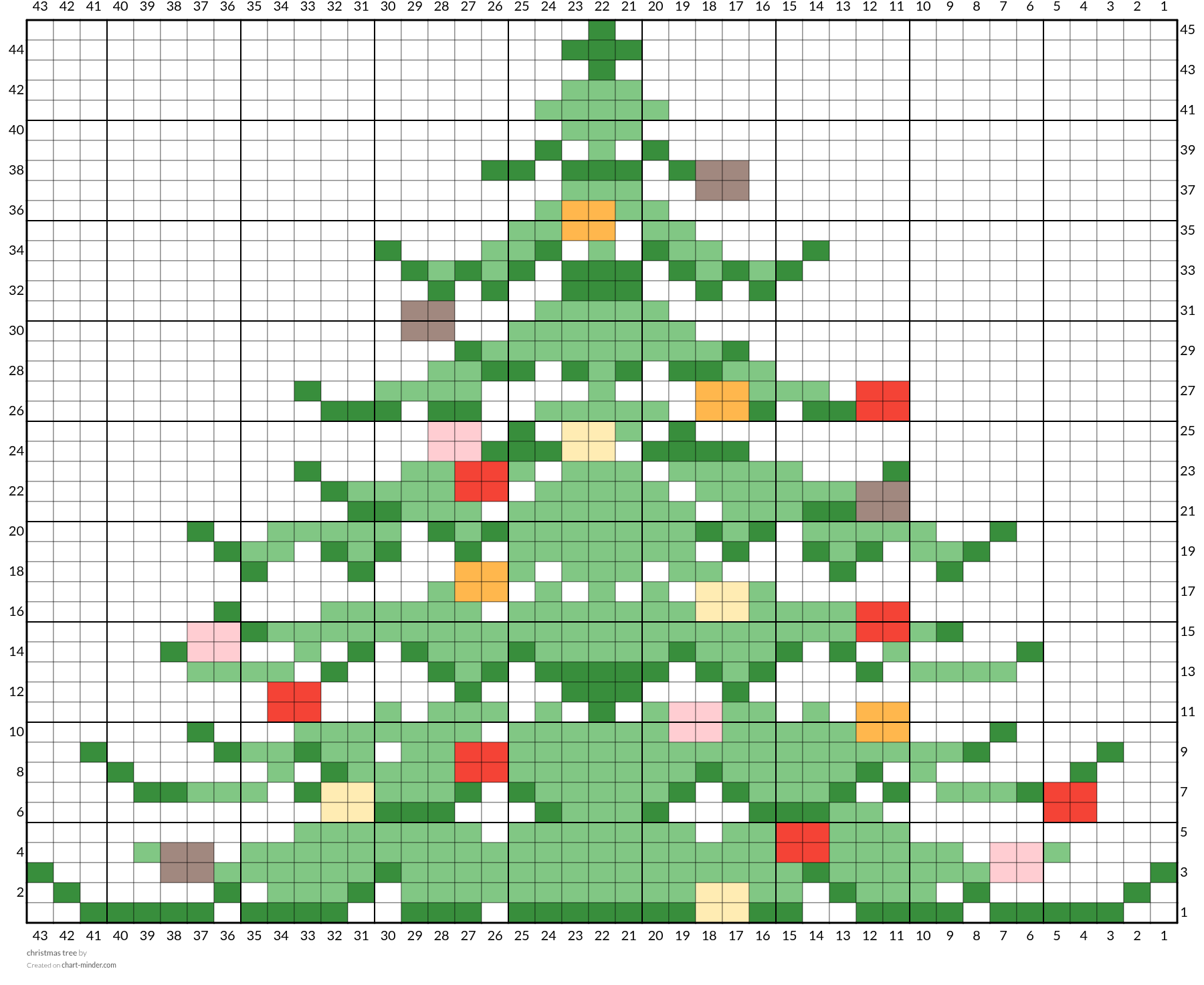 christmas tree
