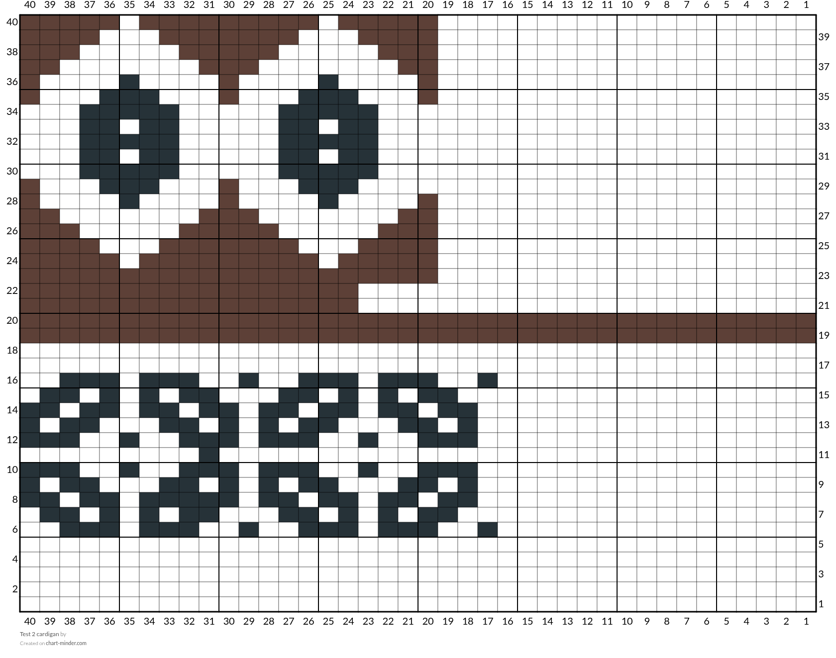 Test 2 cardigan
