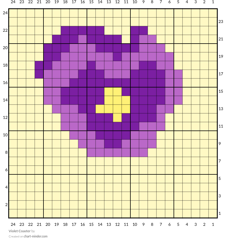Violet Coaster