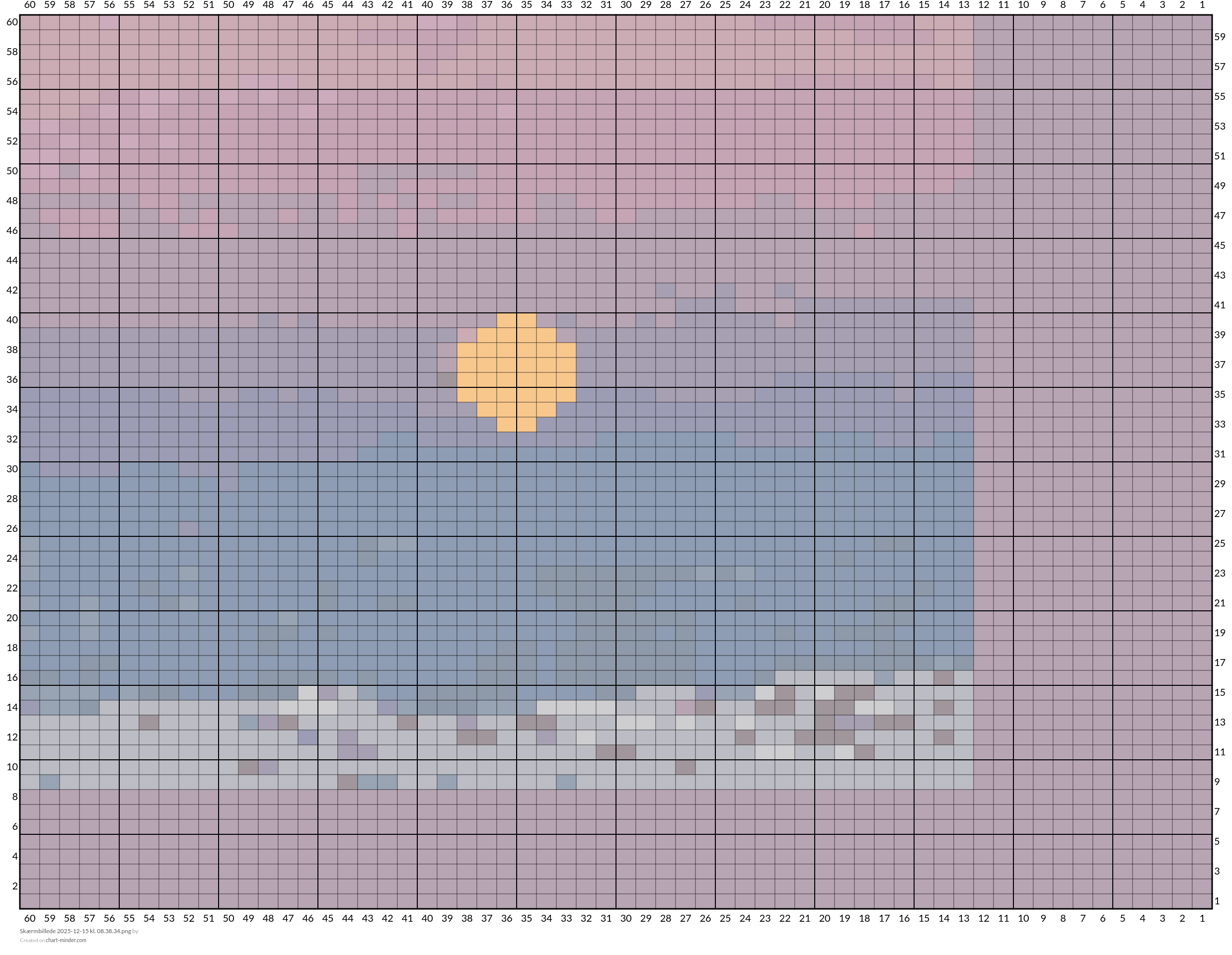 Skærmbillede 2025-12-15 kl. 08.38.34.png