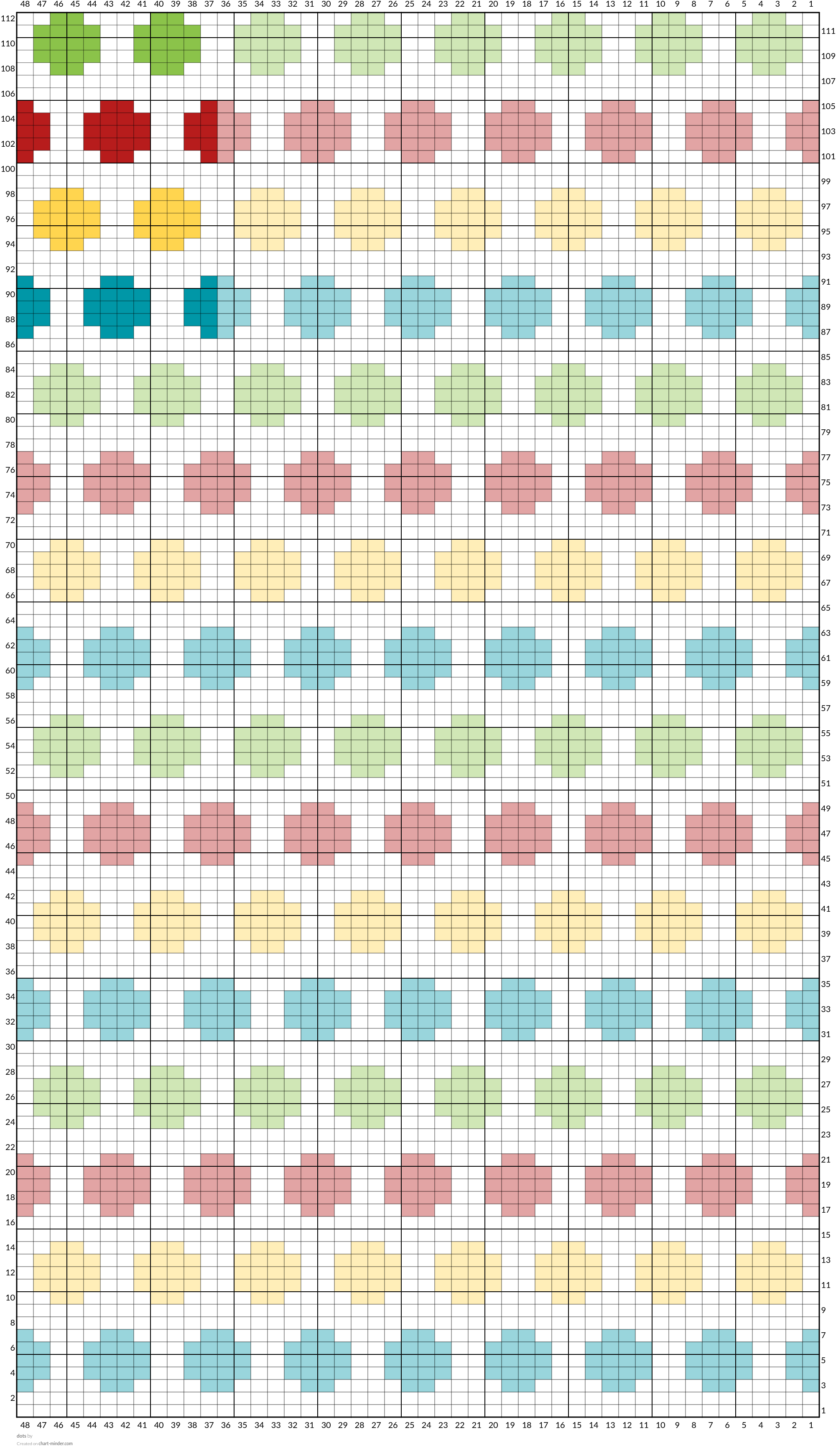 dots