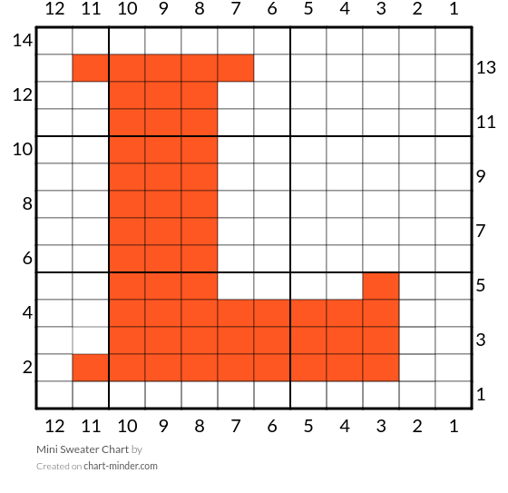 Mini Sweater Chart