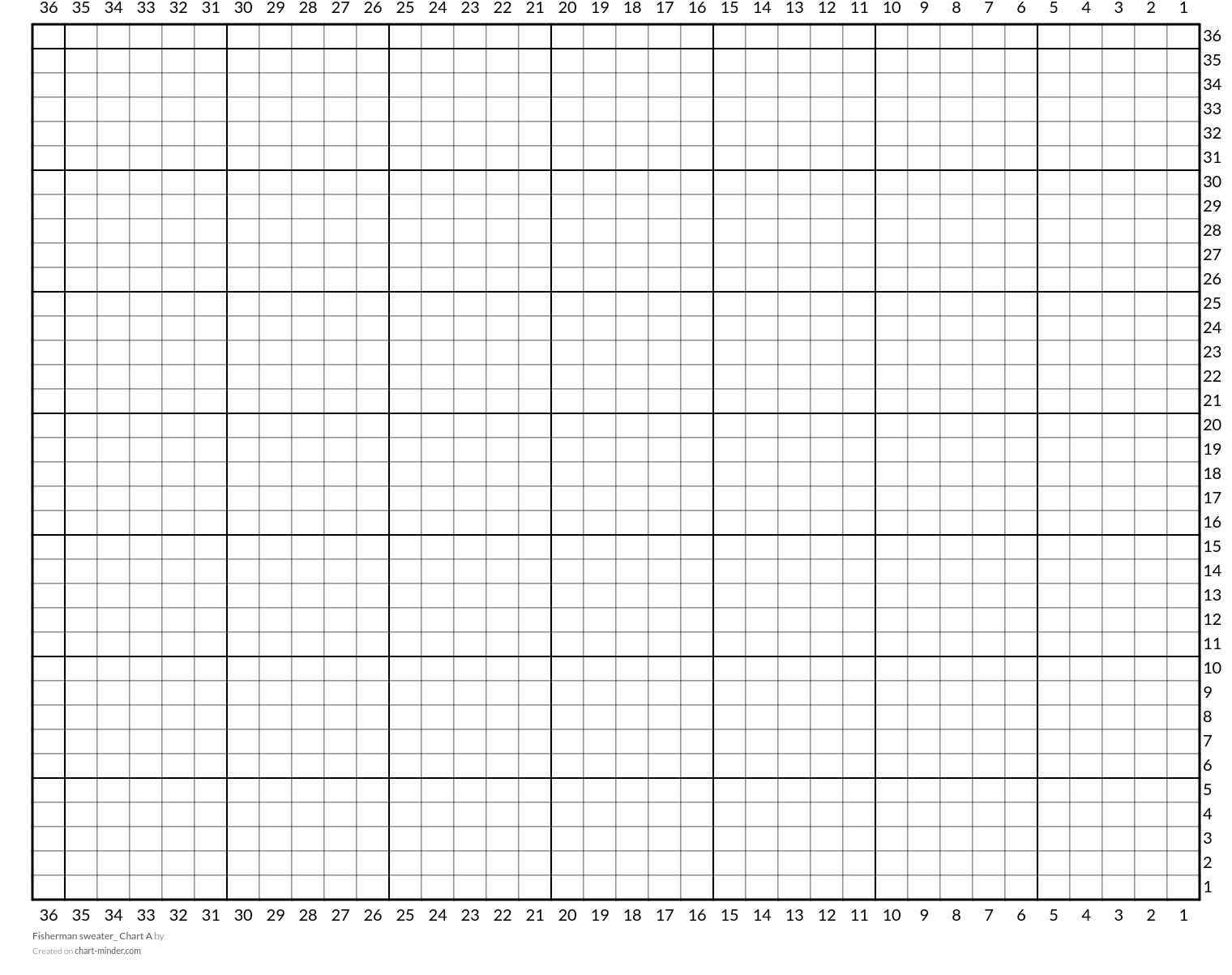 Fisherman sweater_ Chart A