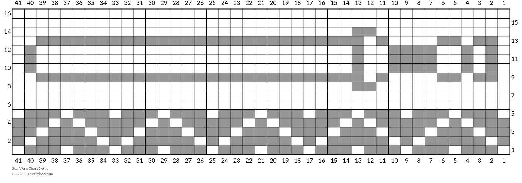 Star Wars Chart 3-6