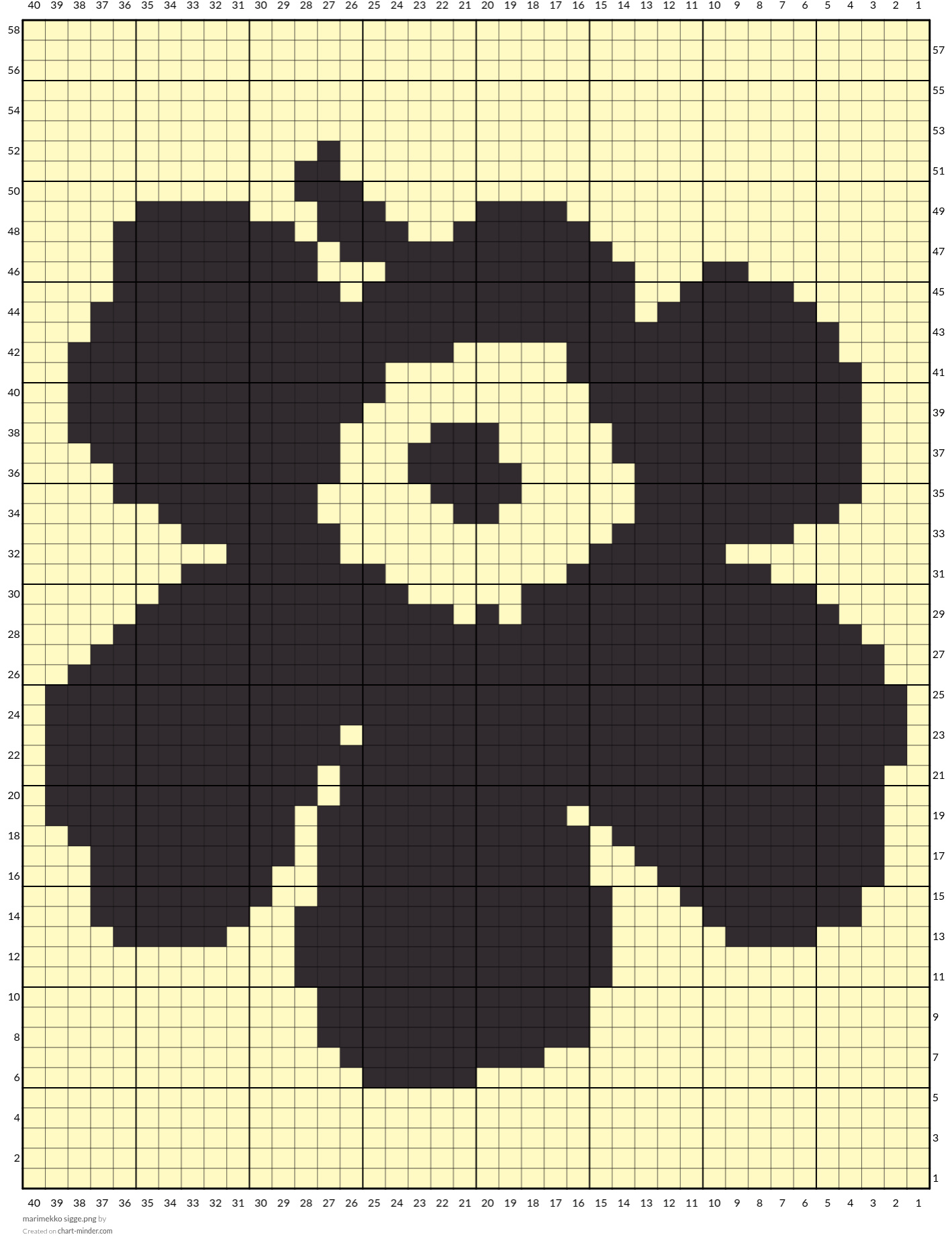 marimekko sigge.png
