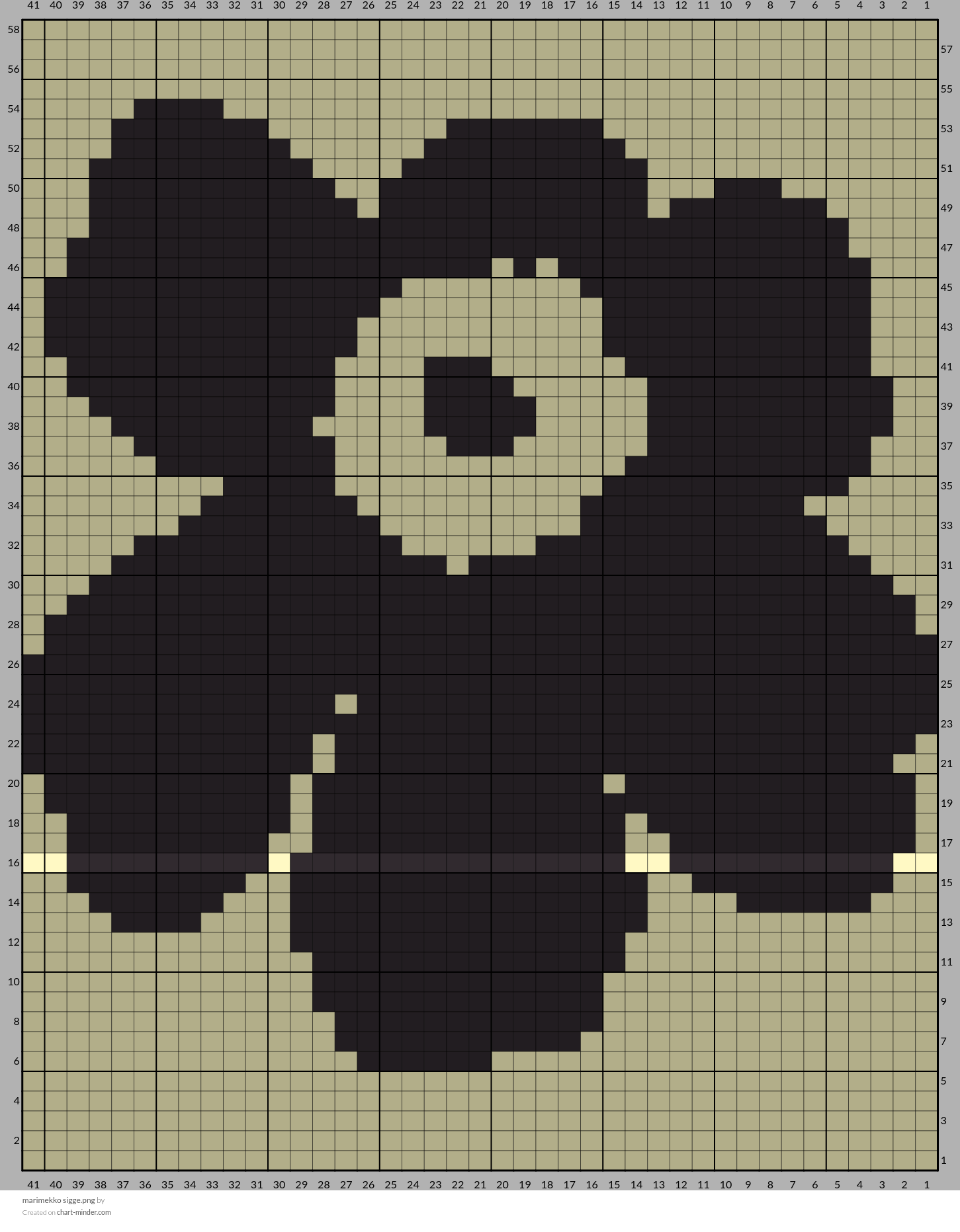 marimekko sigge.png
