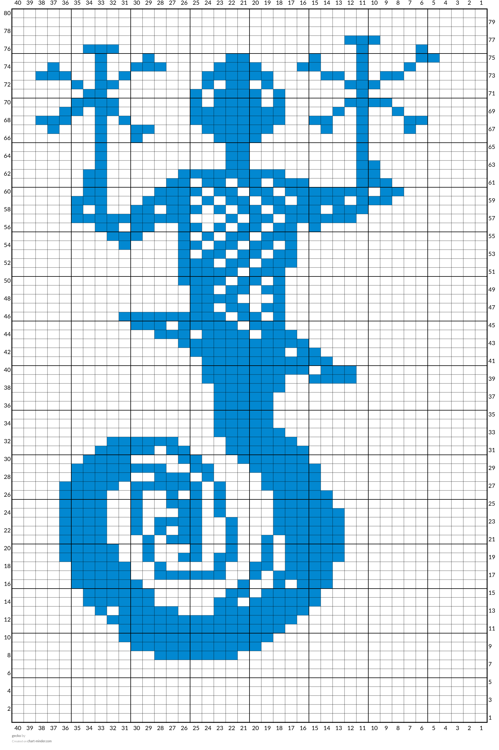 gecko