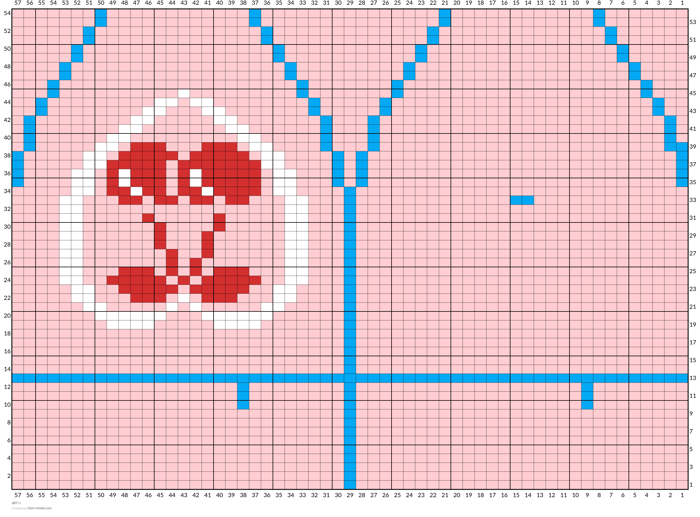qkf