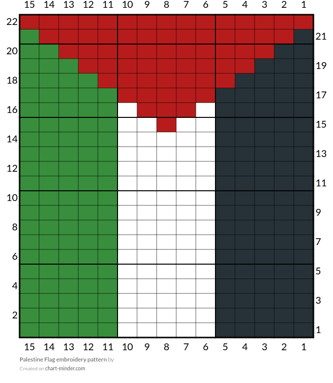 Palestine Flag embroidery pattern