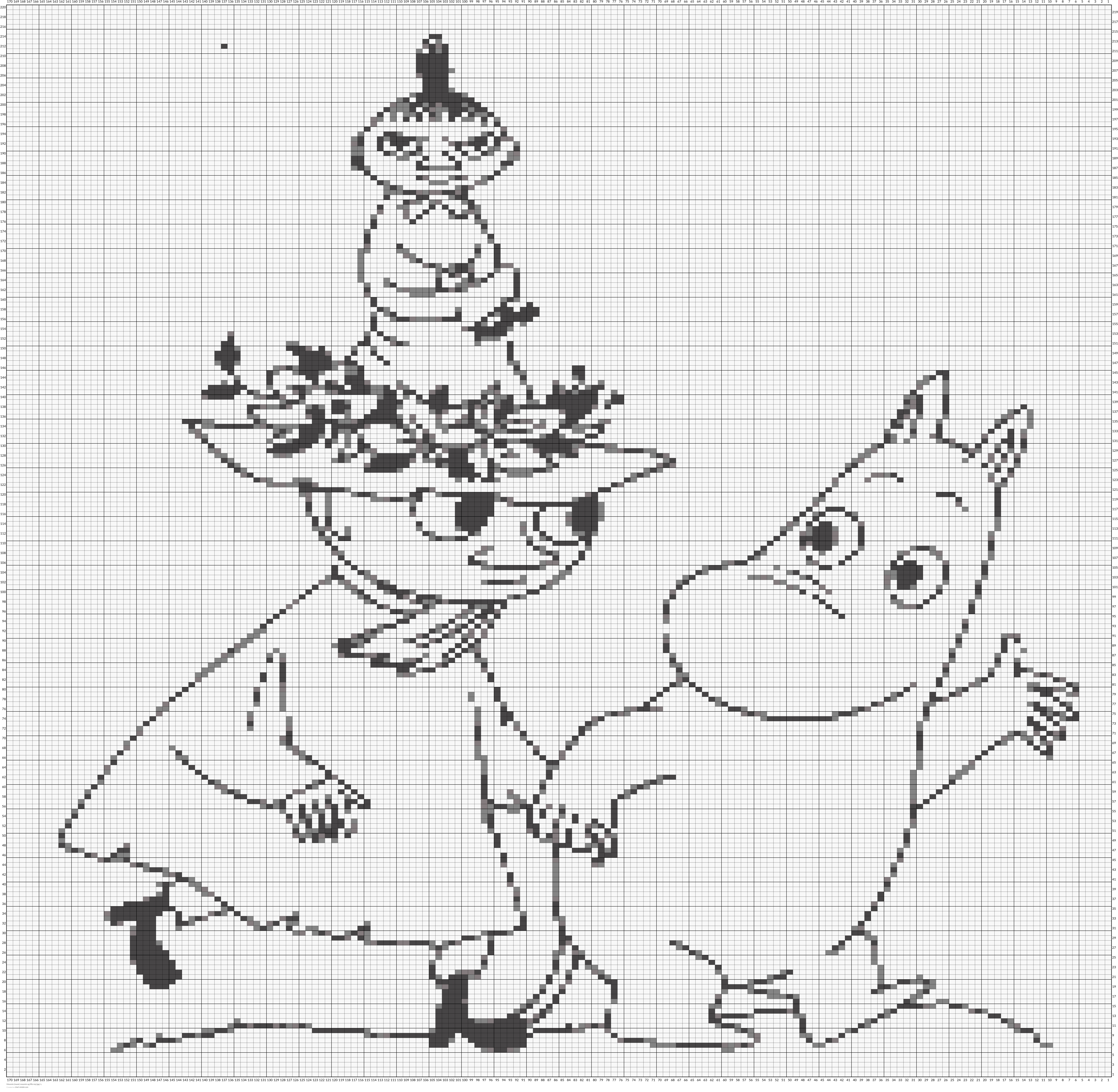 Moomin (mand, moomin og lille my).jpg