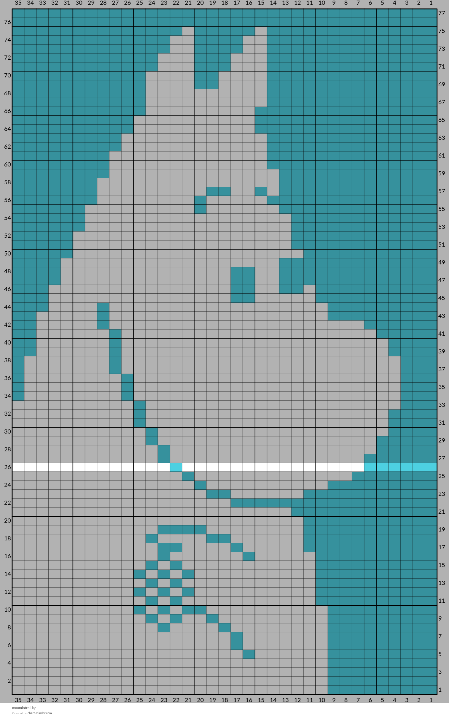 moomintroll