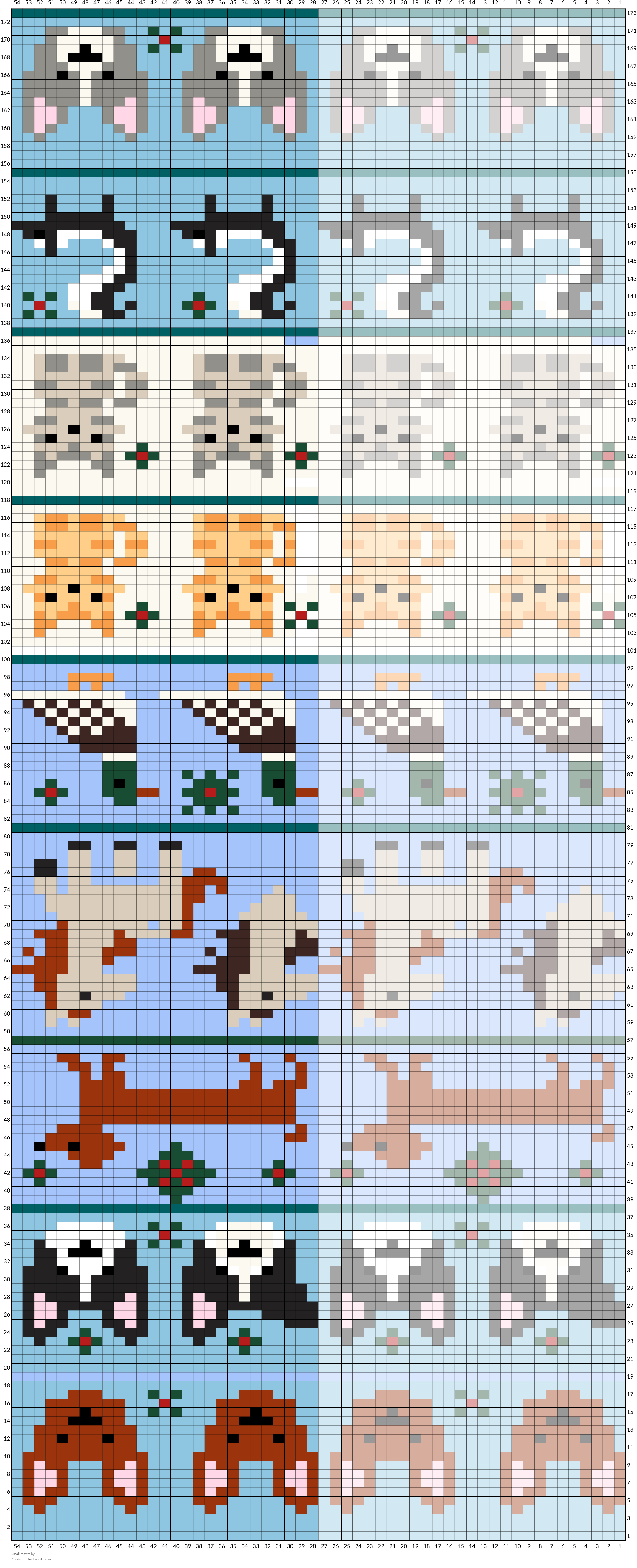 Small motifs