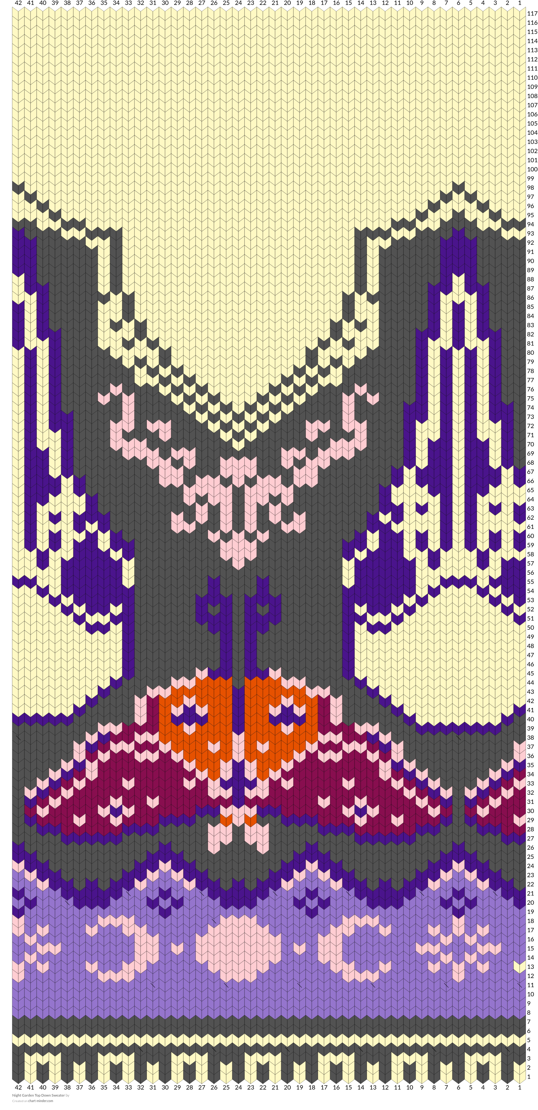 Night Garden Top Down Sweater