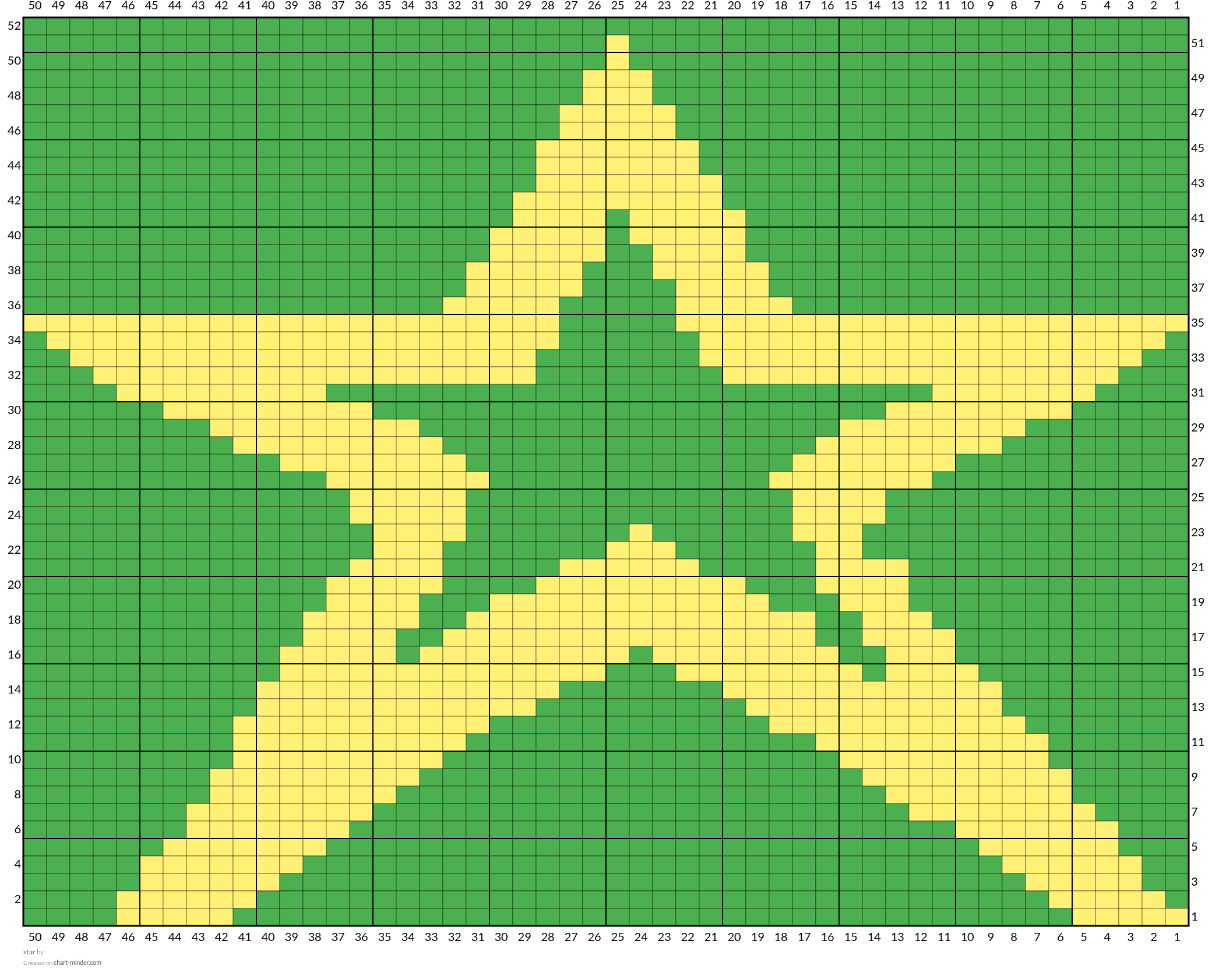star