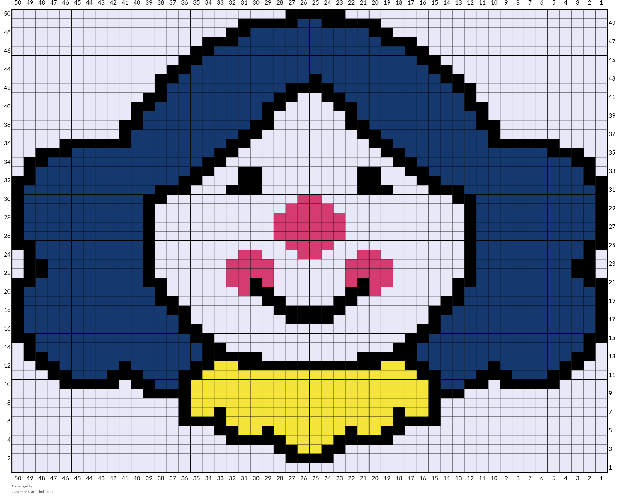 Clown girl