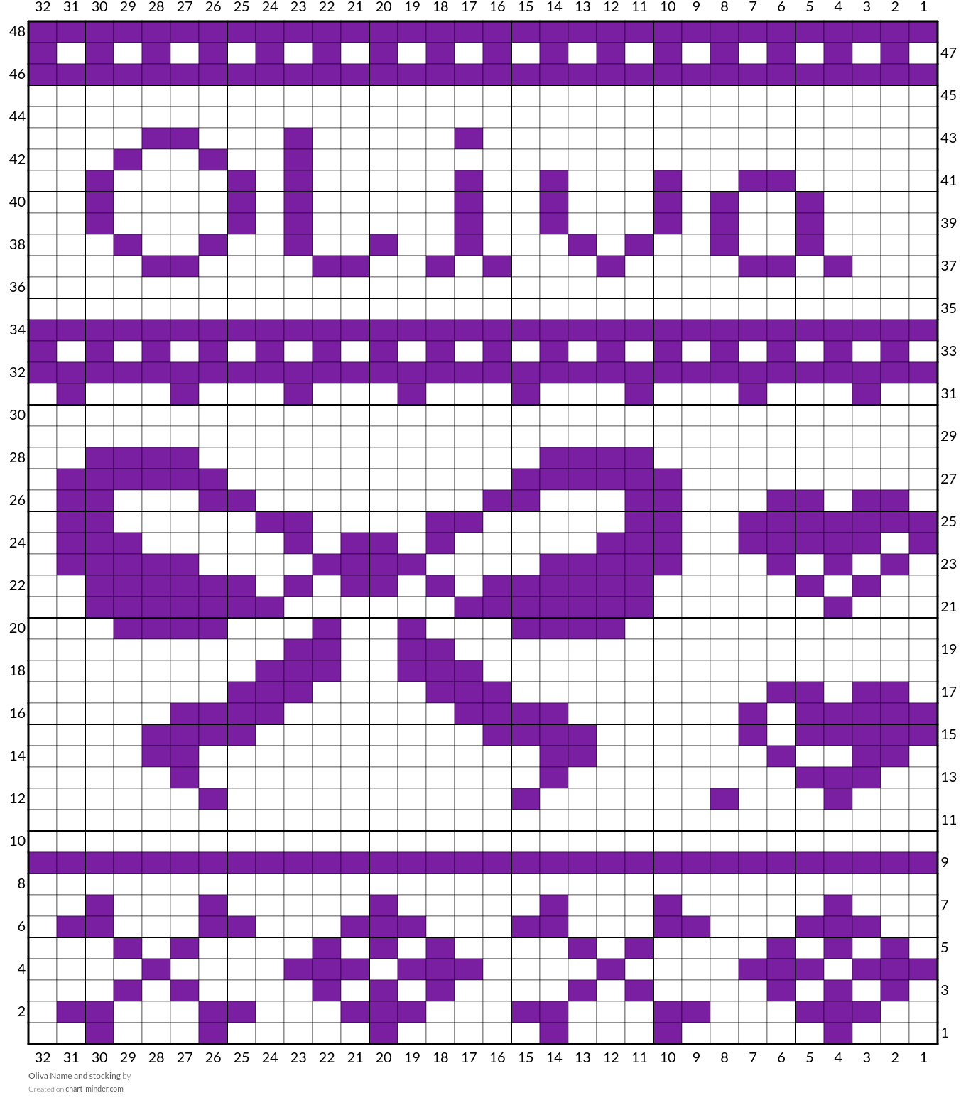 Oliva Name and stocking