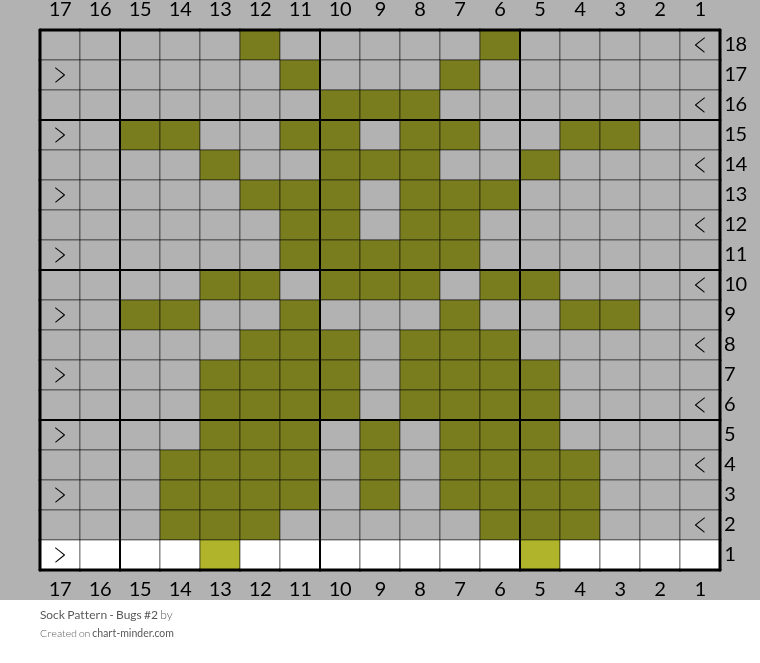Sock Pattern - Bugs #2