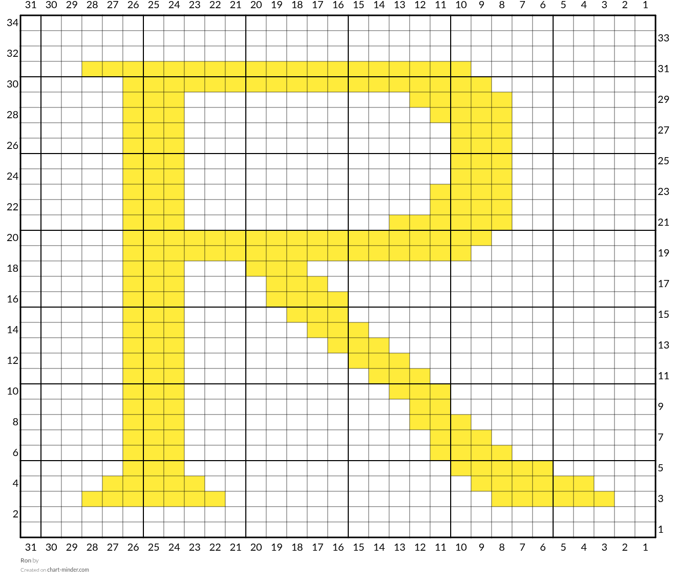 Ron