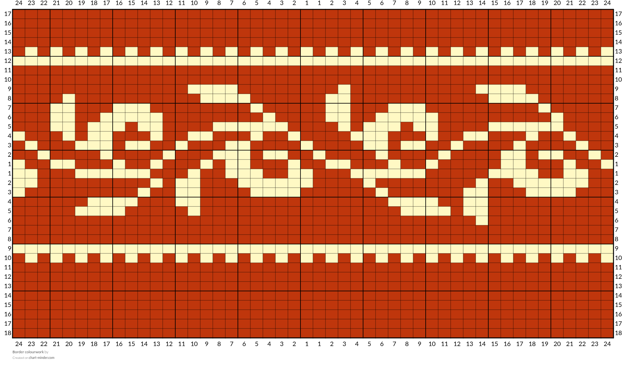 Border colourwork