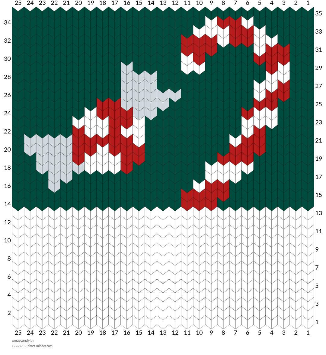 xmascandy