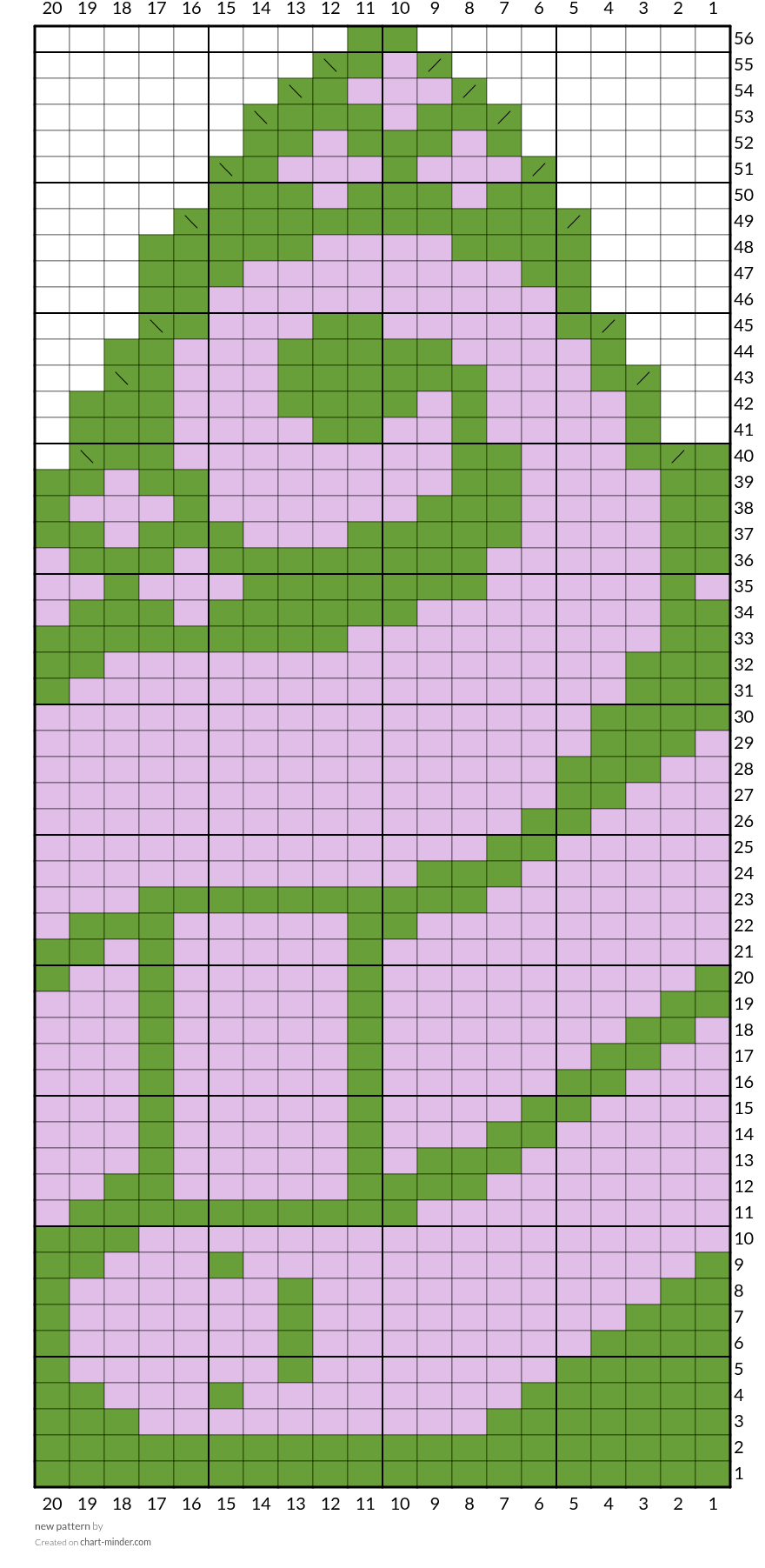 new pattern