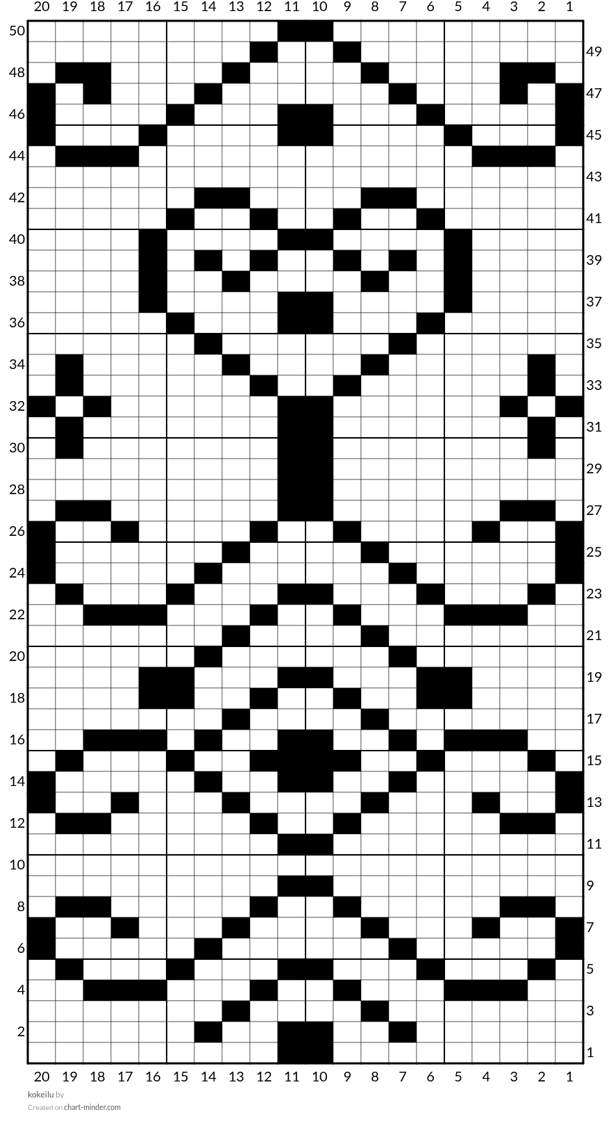 kokeilu