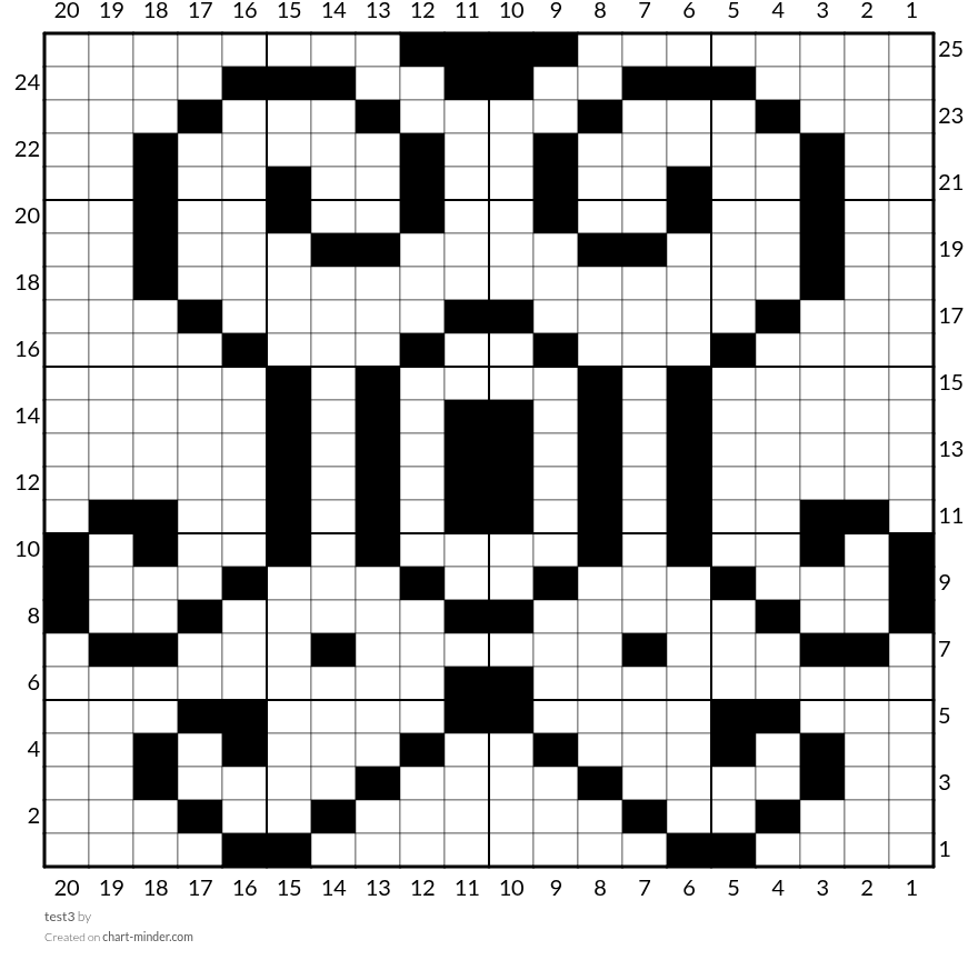 test3