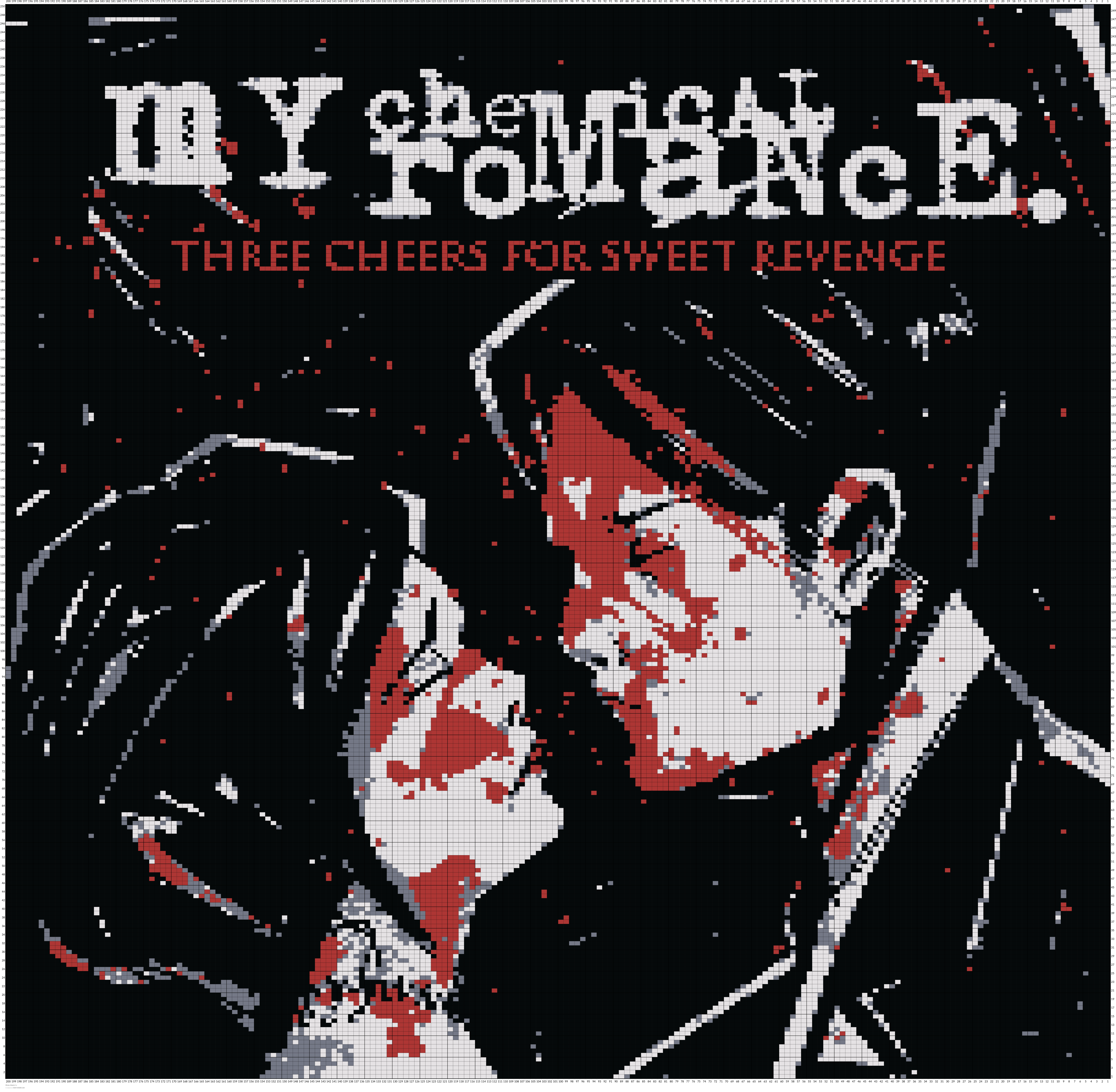 three cheers