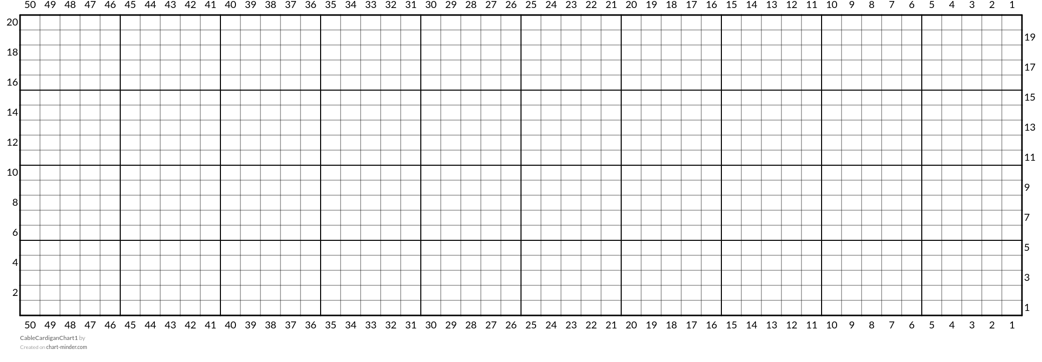 CableCardiganChart1