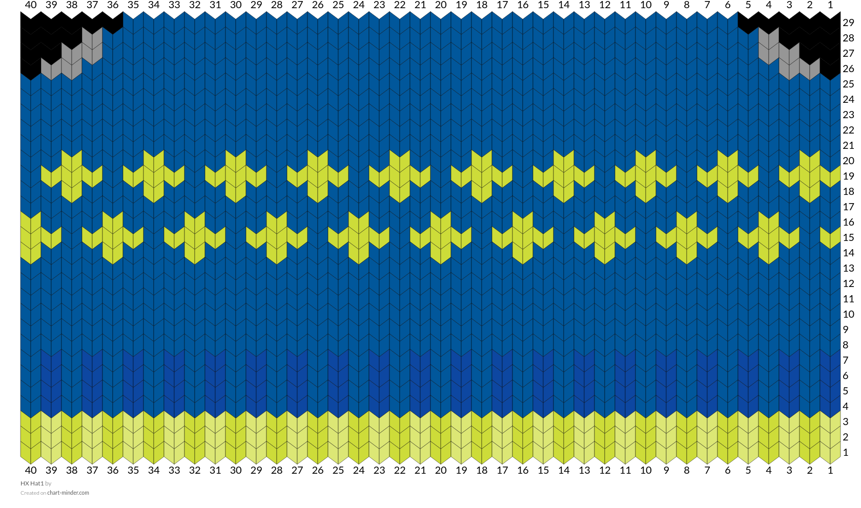 HX Hat1