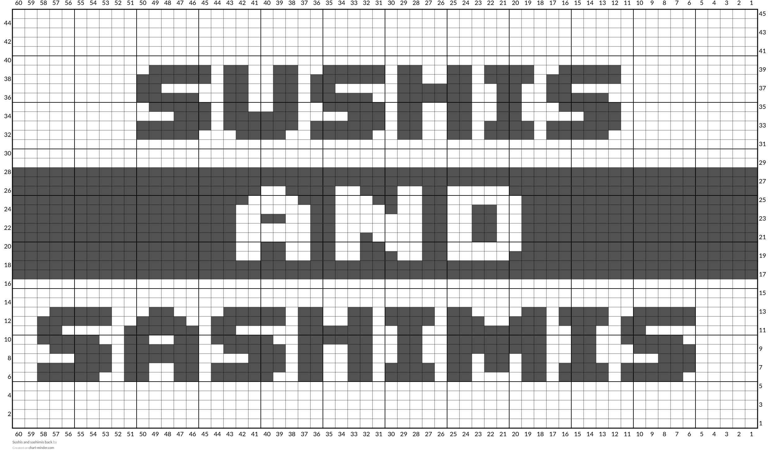 Sushis and sashimis back