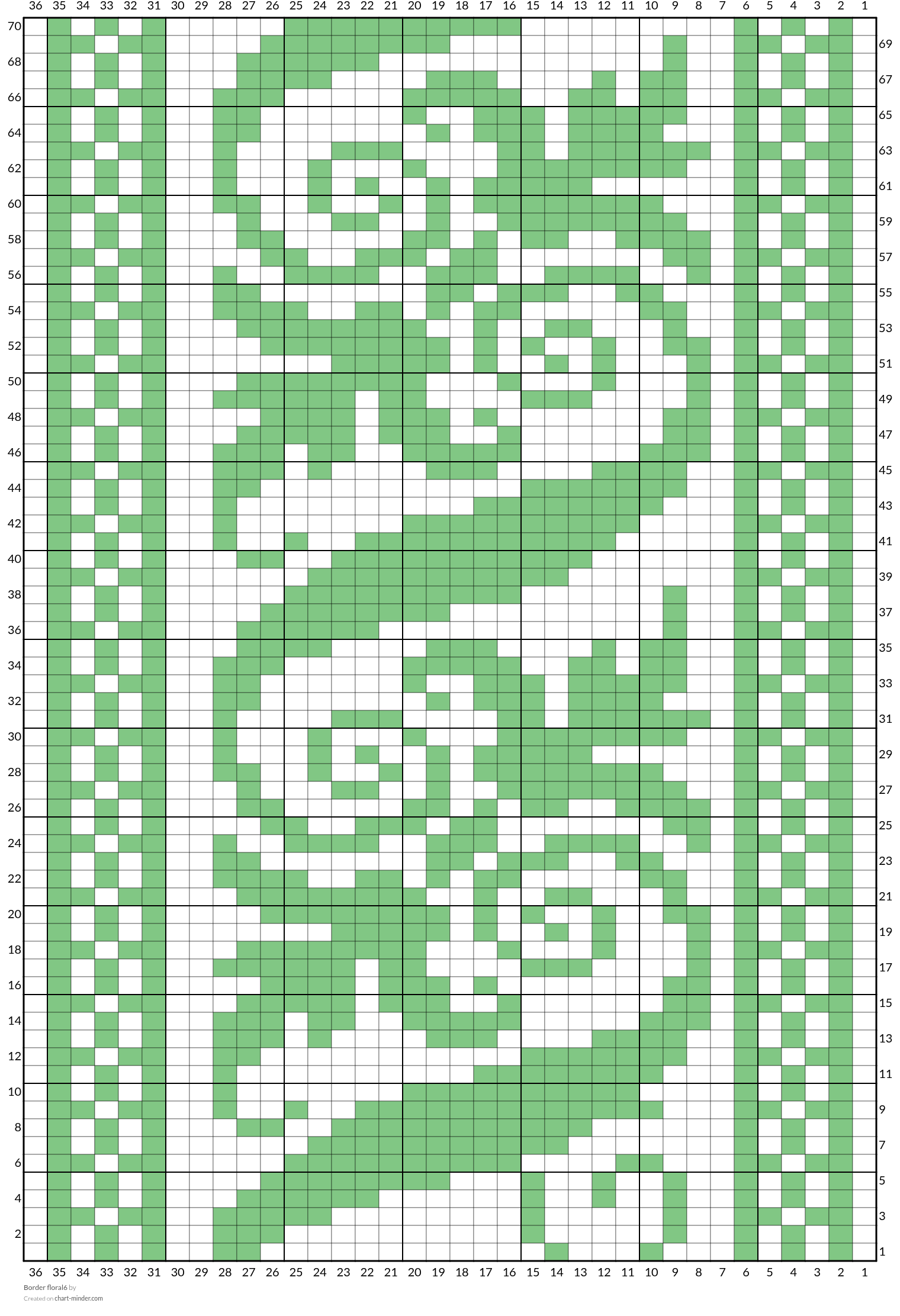 Border floral6