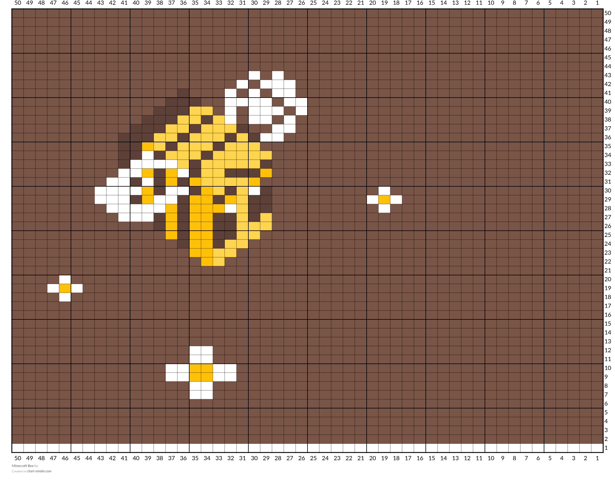 Minecraft Bee