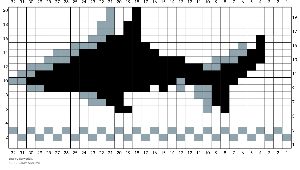 Shark Colorwork