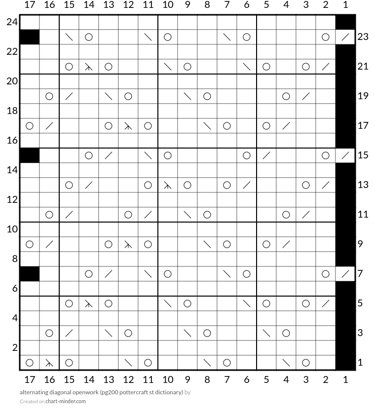alternating diagonal openwork (pg200 pottercraft st dictionary)