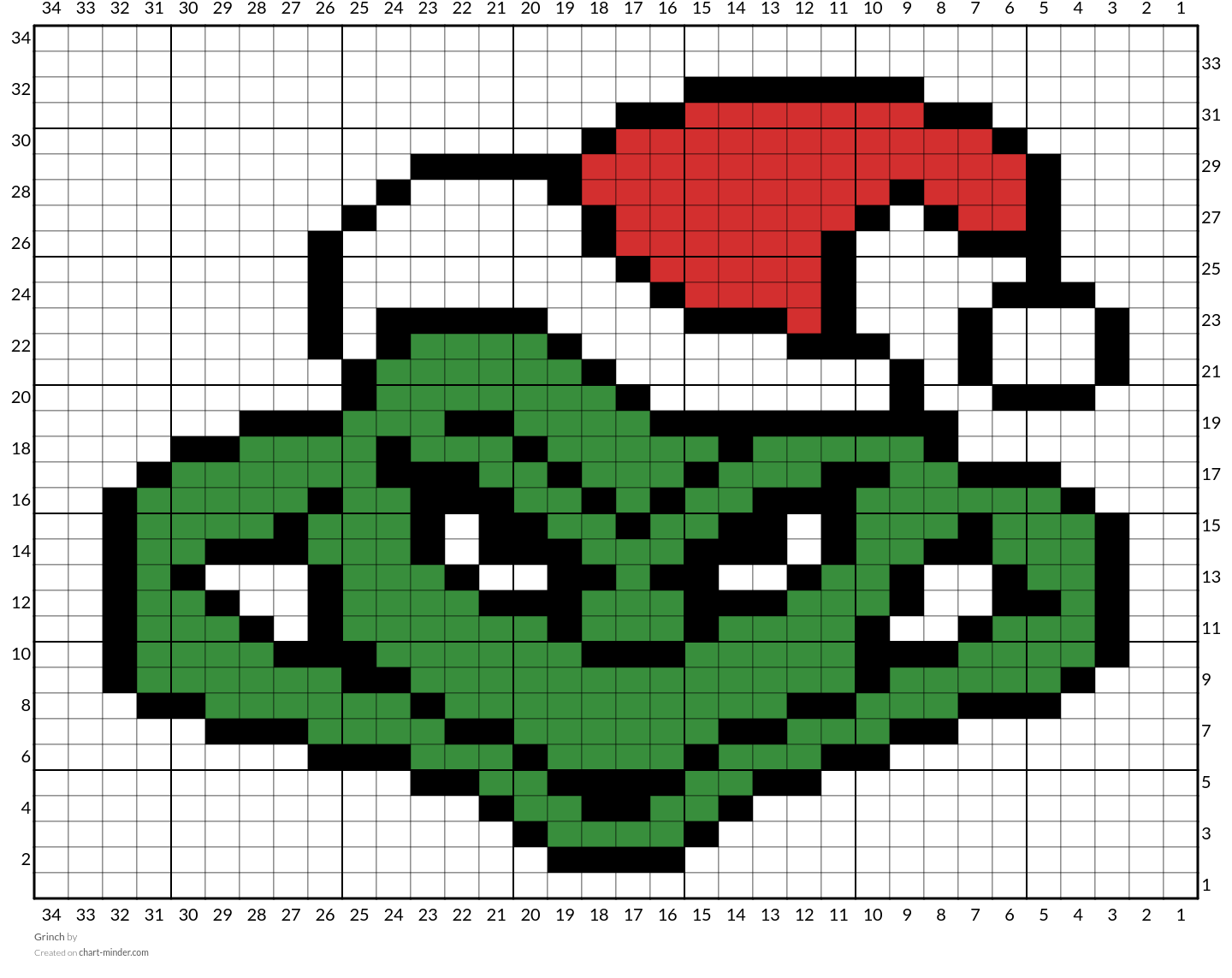 Grinch