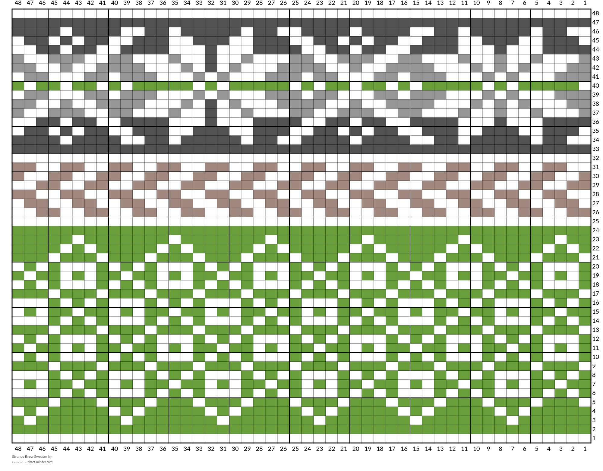 Strange Brew Sweater