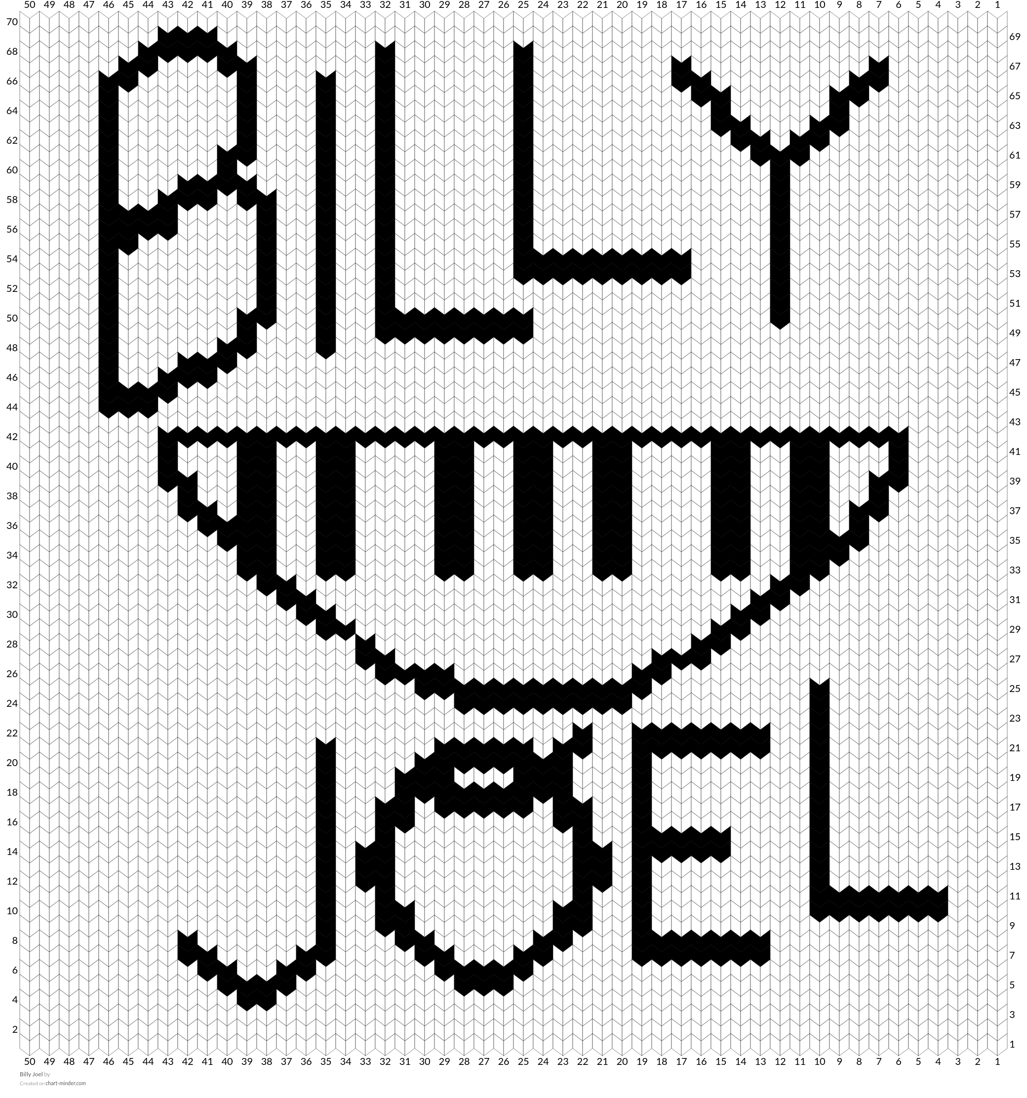Billy Joel